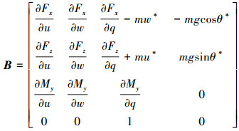 Mathematical equation