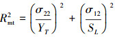 Mathematical equation