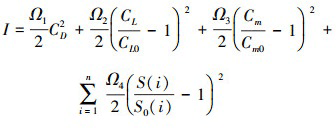 Mathematical equation