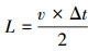 Mathematical equation