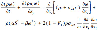 Mathematical equation