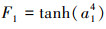 Mathematical equation