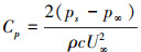Mathematical equation