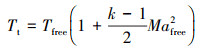 Mathematical equation