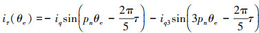 Mathematical equation