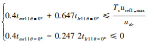 Mathematical equation