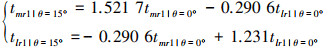 Mathematical equation