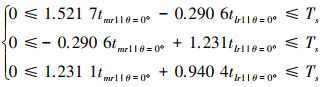 Mathematical equation