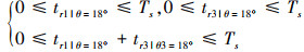 Mathematical equation