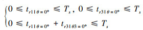Mathematical equation