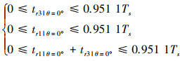 Mathematical equation