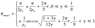 Mathematical equation