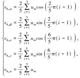 Mathematical equation
