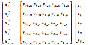 Mathematical equation