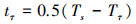 Mathematical equation