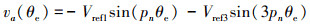 Mathematical equation