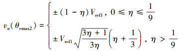 Mathematical equation