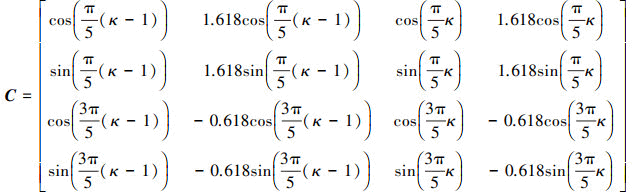 Mathematical equation