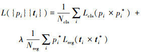 Mathematical equation
