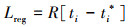 Mathematical equation