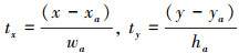 Mathematical equation