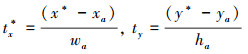 Mathematical equation