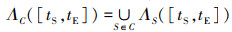 Mathematical equation