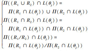 Mathematical equation