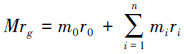 Mathematical equation