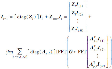 Mathematical equation