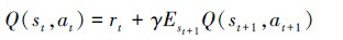 Mathematical equation