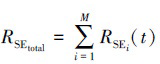 Mathematical equation