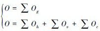 Mathematical equation