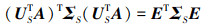 Mathematical equation