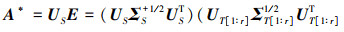 Mathematical equation