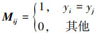 Mathematical equation