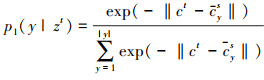 Mathematical equation