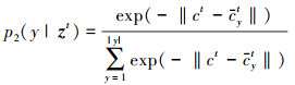Mathematical equation