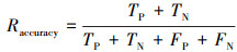 Mathematical equation