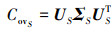 Mathematical equation