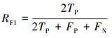Mathematical equation