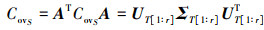 Mathematical equation