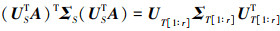 Mathematical equation