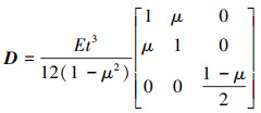 Mathematical equation