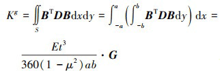 Mathematical equation