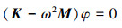 Mathematical equation