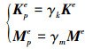 Mathematical equation
