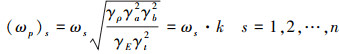 Mathematical equation