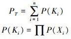 Mathematical equation