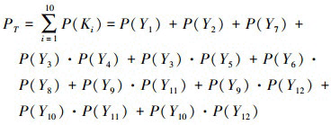 Mathematical equation